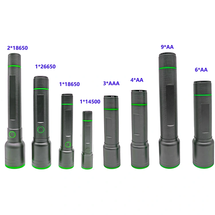 Ładowalna latarka o mocy 1500 lumenów
