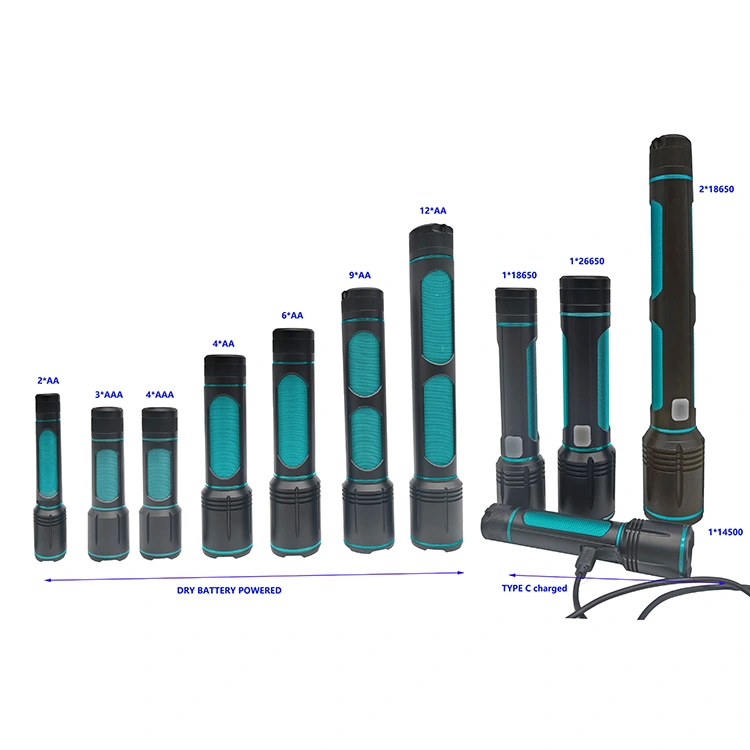 High-Power rechargeable 1500 Lumen Flashlight 